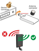 Draytek ANT-2520 - 10dB High-Gain Dual-Band Unidirectional Wi-Fi Antenna-Draytek-Accessories,Draytek